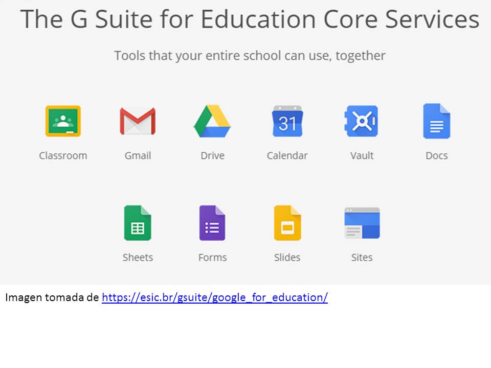 G Suite for Education, la apuesta de Google por la Educación
